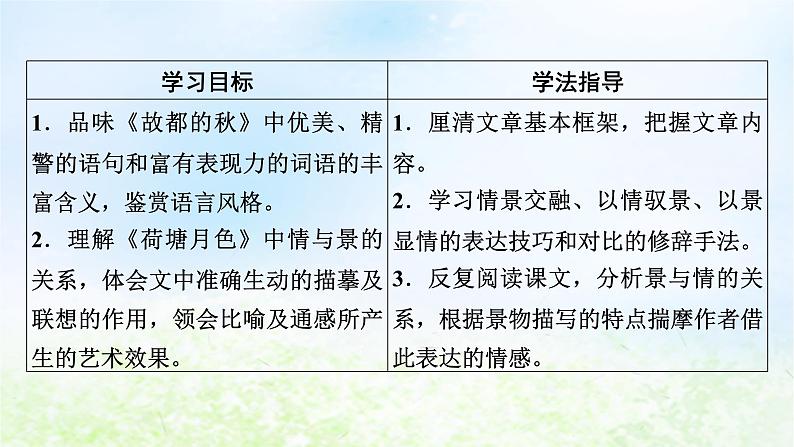 新教材2024版高中语文第七单元14.1故都的秋课件部编版必修上册第7页