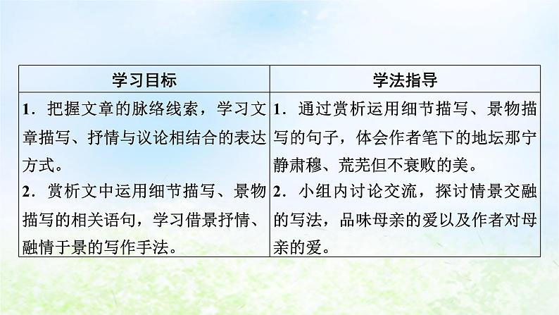 新教材2024版高中语文第七单元15　我与地坛节选课件部编版必修上册第2页