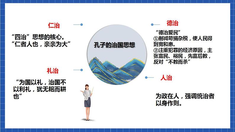 1.1 子路、曾皙、冉有、公西华侍坐 第1课时 课件第5页