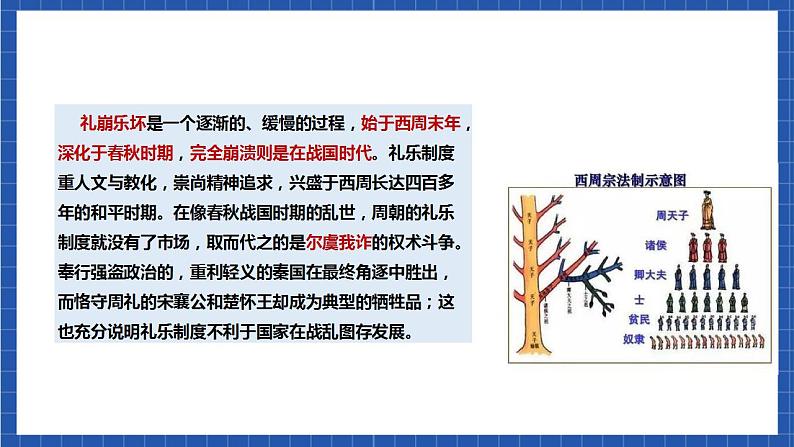 1.1 子路、曾皙、冉有、公西华侍坐 第1课时 课件第8页