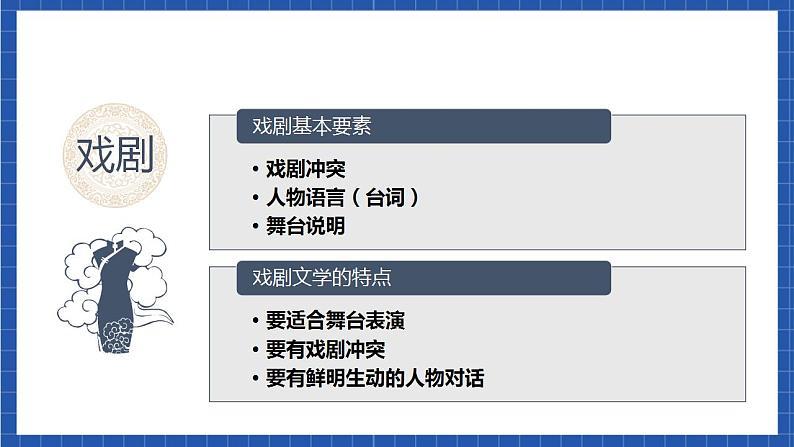 【核心素养】5《 雷雨（节选）》 第1课时 课件第6页