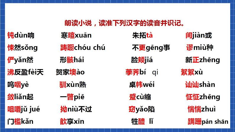 【核心素养】12 《祝福》 第1课时 课件第4页