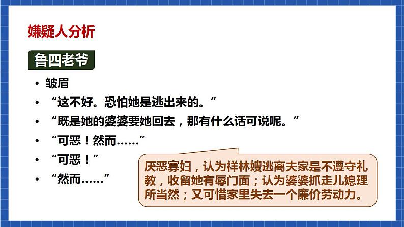 【核心素养】12 《祝福》第2课时 课件06