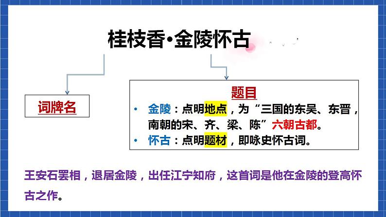 【核心素养】古诗词诵读 《桂枝香·金陵怀古》 课件第7页