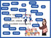 1《社会历史的决定性基础》课件+教案+学案+分层练习