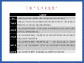 2.1《改造我们的学习》课件+教案+学案+分层练习+视频素材