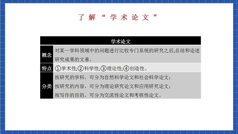 4.1《修辞立其诚》课件+教案+学案+分层练习05