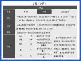 9《屈原列传》 课件+教案+学案+分层练习+朗读视频