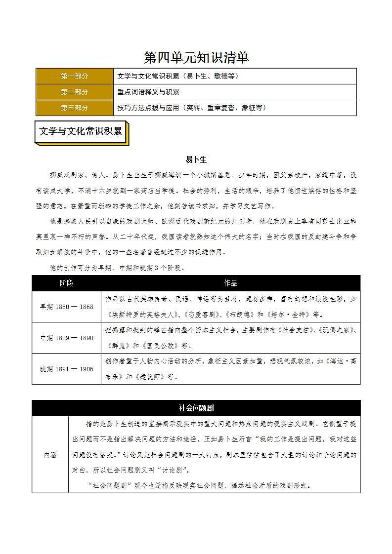 人教统编版高中语文选择性必修中册 第四单元（知识清单）第1页