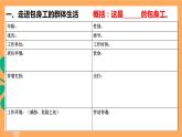 高中语文统编版选择性必修中册 7《 包身工》 课件