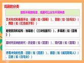 高中語文統(tǒng)編版選擇性必修中冊 12《玩偶之家》 課件