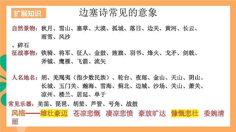 高中语文统编版选择性必修中册 古诗词诵读 《燕歌行》 课件06