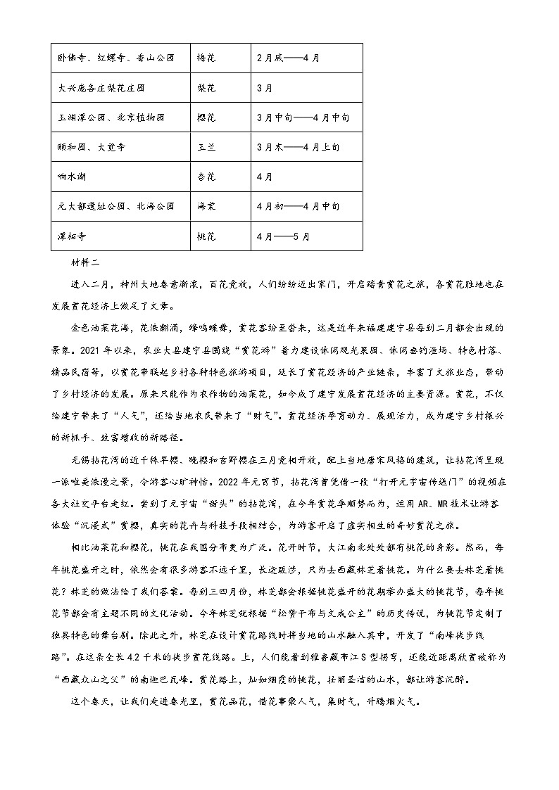 精品解析：北京市朝阳区高三一模语文试题（原卷版）第2页