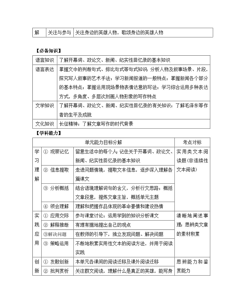 人教版部编（2019）高中语文选择性必修上册《第一单元伟大的复兴》名师解读 教学设计03