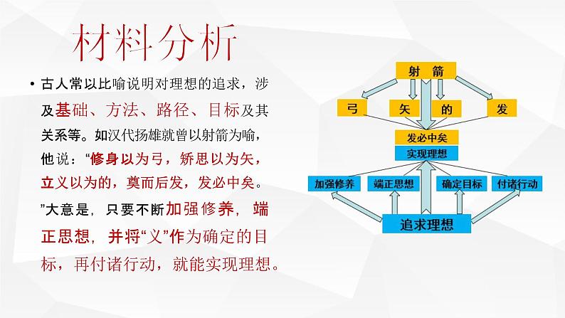 高考语文 高中作文 《高分作文案例分析》PPT06