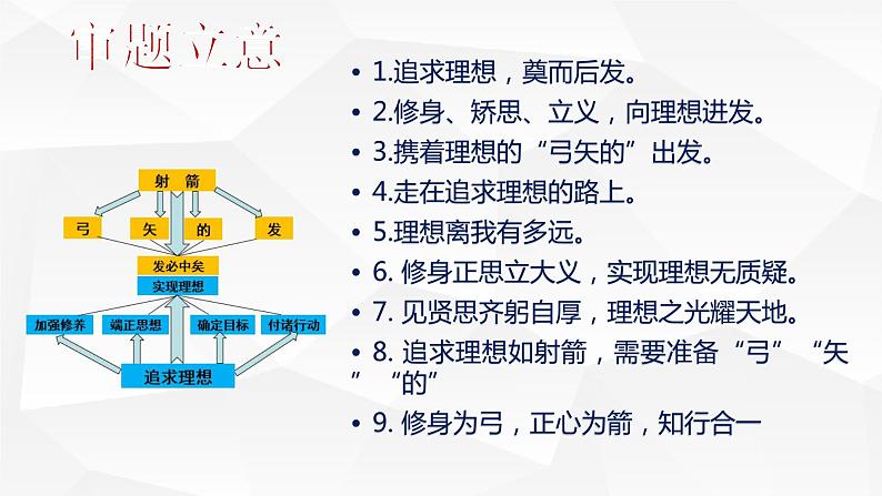 高考语文 高中作文 《高分作文案例分析》PPT08