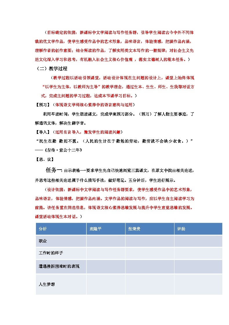 让劳动精神绽放时代光芒——《喜看稻菽千重浪——记首届国家最高科技奖获得者袁隆平》《心有一团火，温暖众人心》《“探界者”钟扬》第4课群文阅读教学设计02