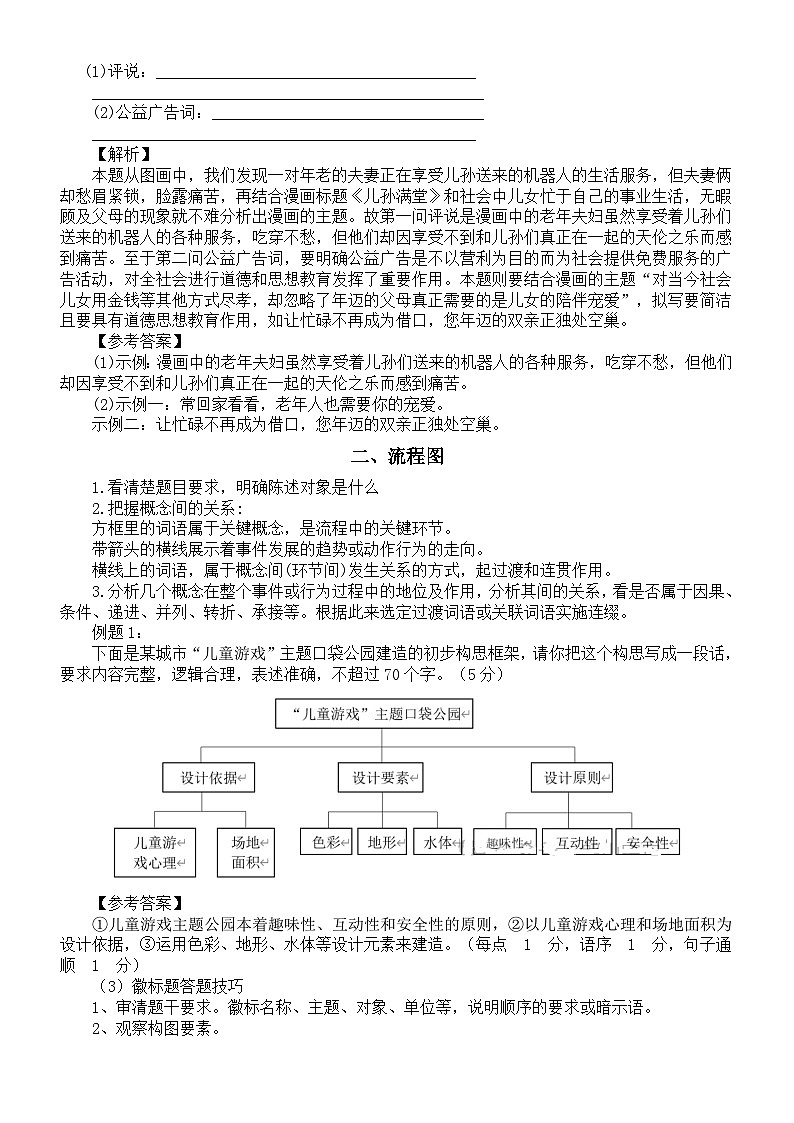 高中语文2024届高考图文转换题答题技巧讲解与练习（漫画题+流程图）第2页