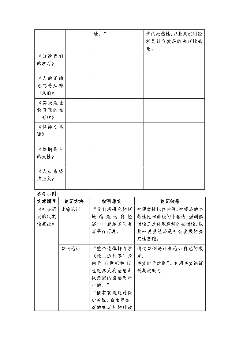 统编版 高中语文 选择性必修中册 第一单元《第一单元（学习论辨方法，把握语言特点）》课件+教案02