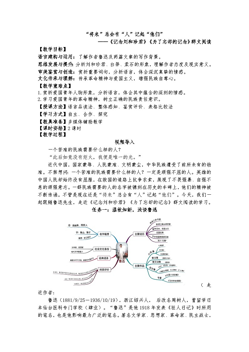 统编版 高中语文 选择性必修中册 第二单元 6将来总会有人想起他们——《记念刘和珍君》《为了忘却的记念》群文阅读课件+教案01