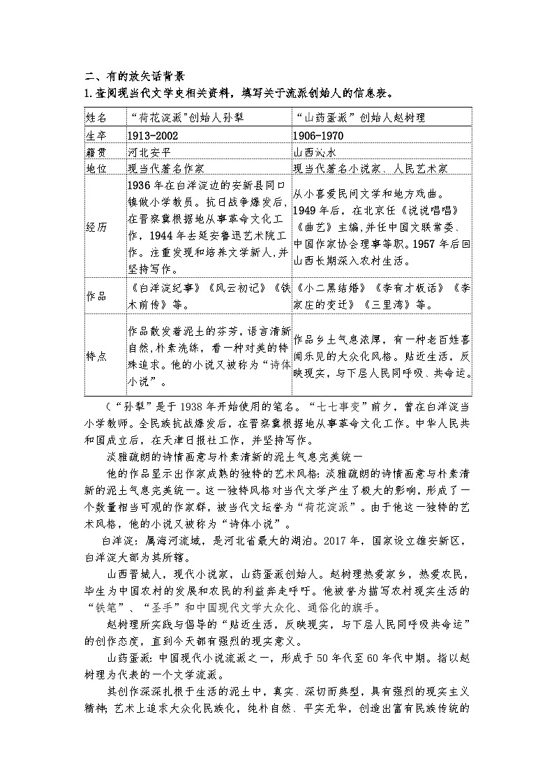 统编版 高中语文 选择性必修中册 第二单元8.1、2革命征途上，女子亦多姿 ——《荷花淀》和《小二黑结婚》群文阅读教学 课件+教案02