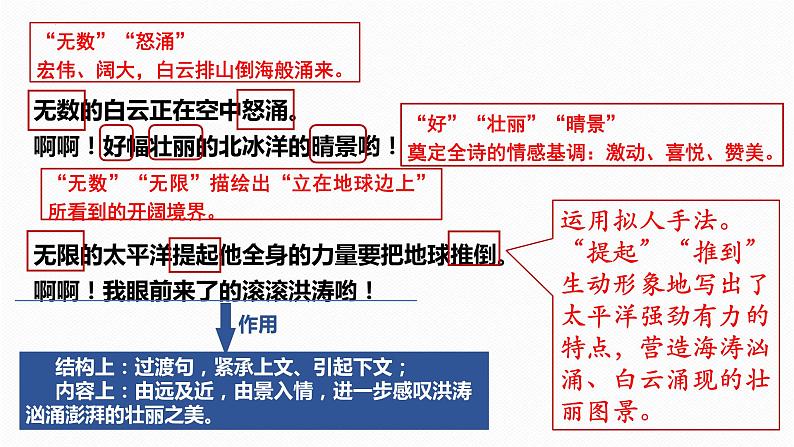 2.2+《立在地球边上放号》《峨日朵雪峰之侧》对比阅读+课件 2022-2023学年统编版高中语文必修上册第7页