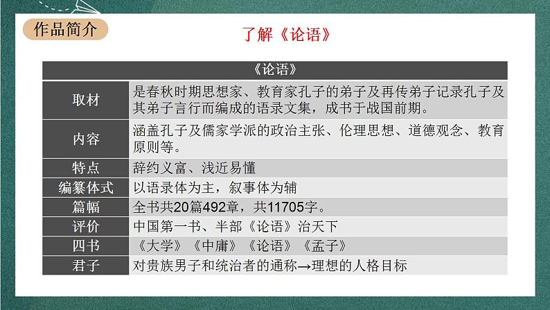 1.1《子路、曾皙、冉有、公西华侍坐》教学课件+教案+学案+分层练习+朗读视频08