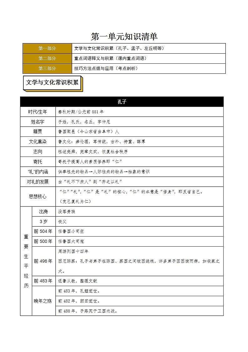 第一单元主题写作 教学课件+教案+单元测试+专项练习+知识清单+朗读视频01