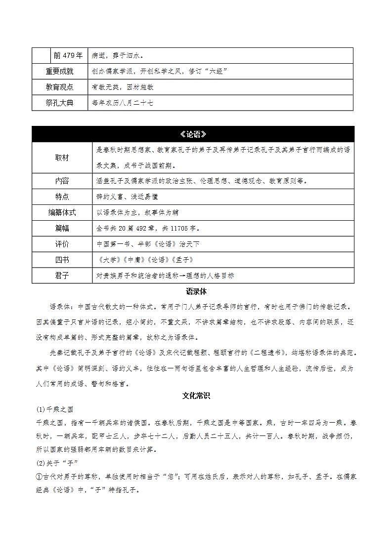 第一单元主题写作 教学课件+教案+单元测试+专项练习+知识清单+朗读视频02