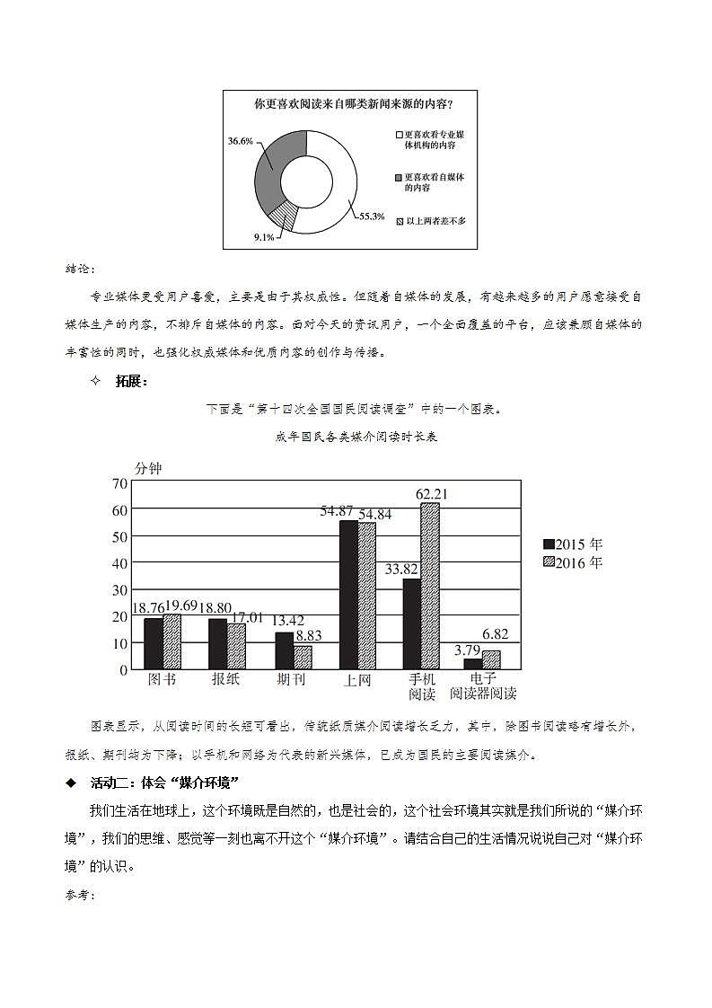 第四单元《信息时代的语文生活》教学课件+教案+学案+分层练习+朗读视频02