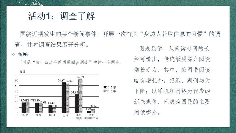 第四单元《信息时代的语文生活》教学课件+教案+学案+分层练习+朗读视频04