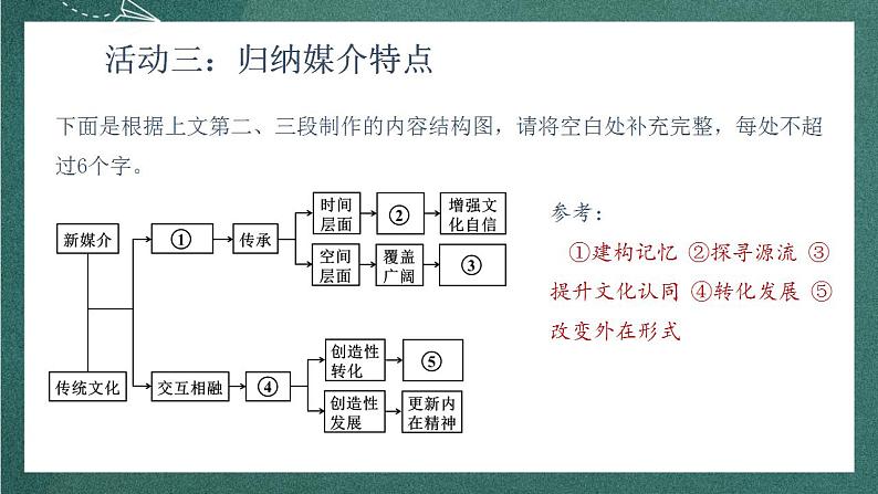 第四单元《信息时代的语文生活》教学课件+教案+学案+分层练习+朗读视频08