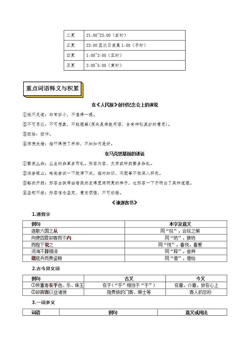 第五单元主题写作 单元测试+专项练习+知识清单+朗读视频03