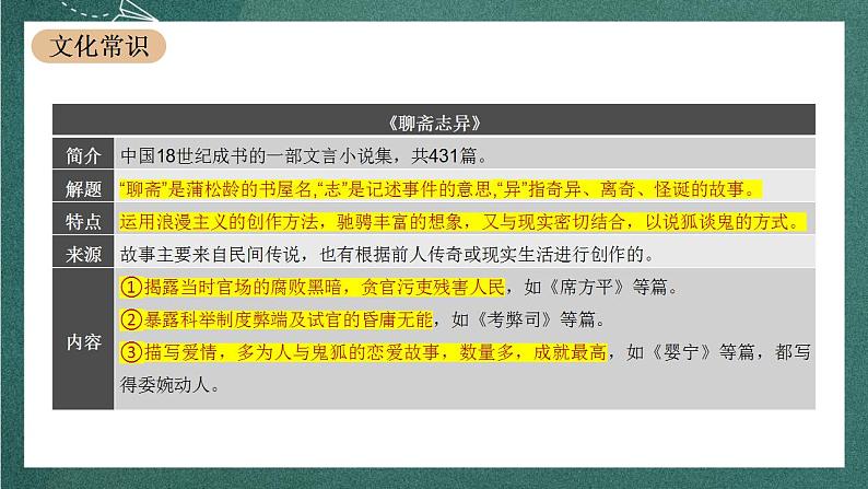 14.1《促织》教学课件+教案+学案+分层练习+朗读视频07