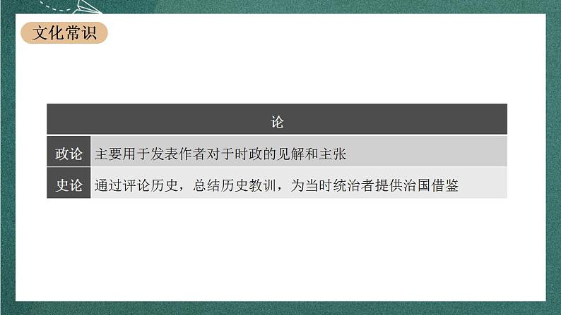 16.2《六国论》教学课件+教案+学案+分层练习+朗读视频08