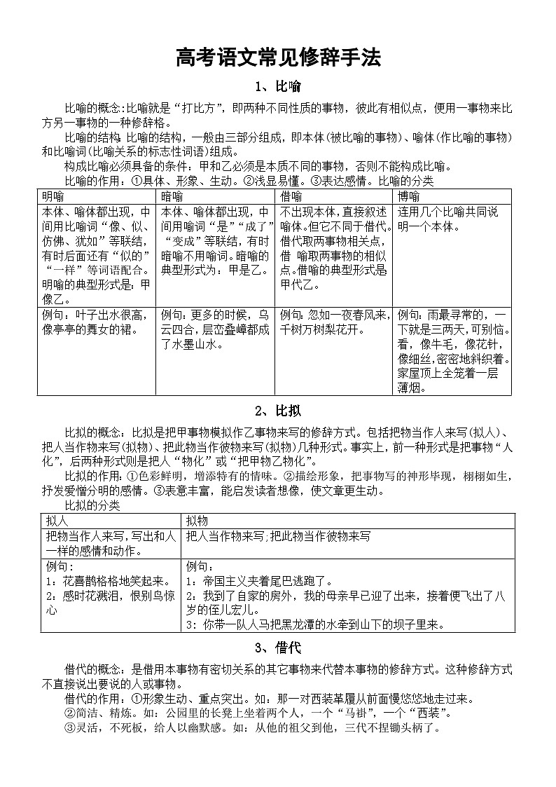 高中语文2024届高考复习常见修辞手法知识讲解（共14类）01