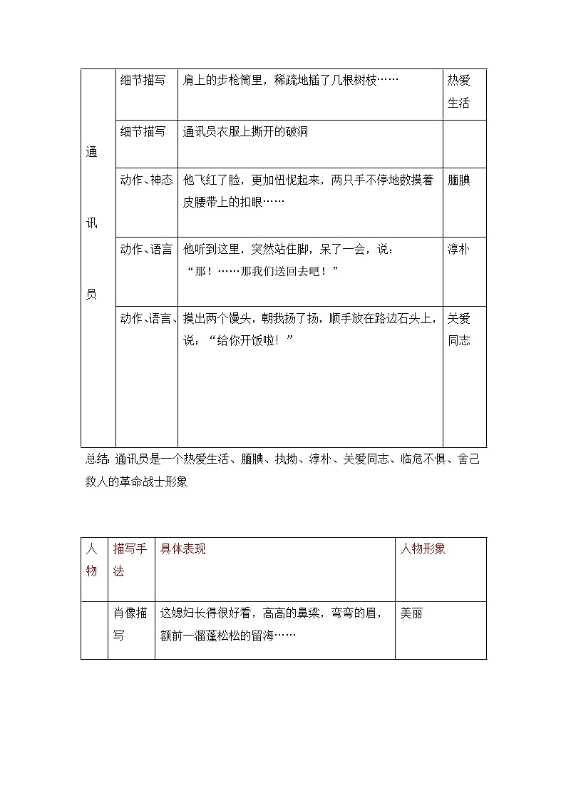 3.1《百合花》教案   统编版高中语文必修上册03