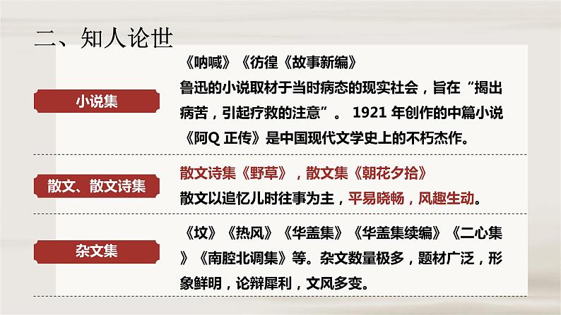 12《拿来主义 》课件 统编版高中语文必修上册04