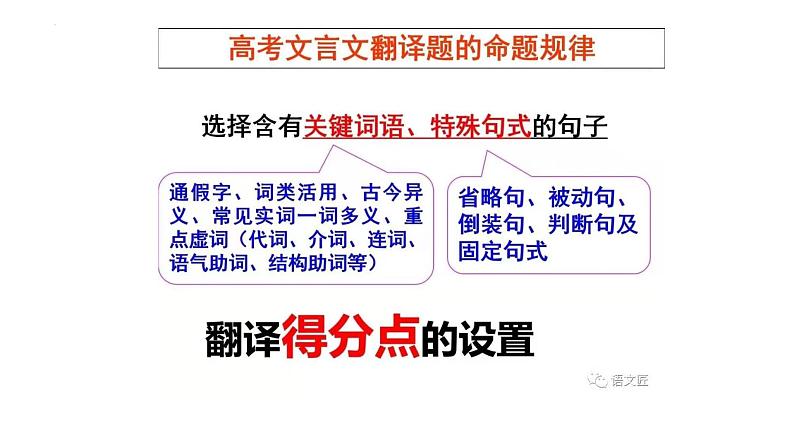 10-1《 劝学》课件 统编版高中语文必修上册03