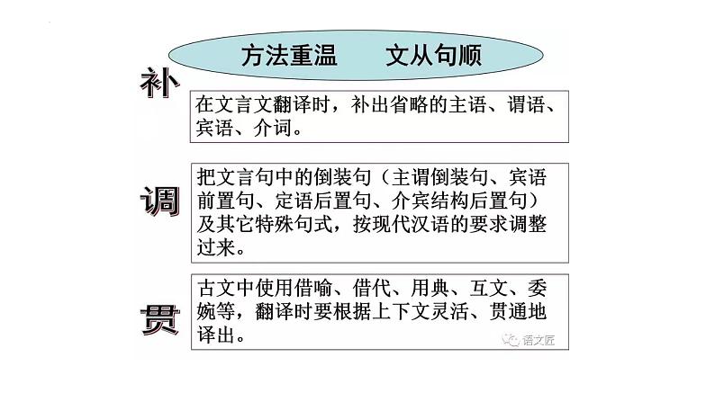 10-1《 劝学》课件 统编版高中语文必修上册06