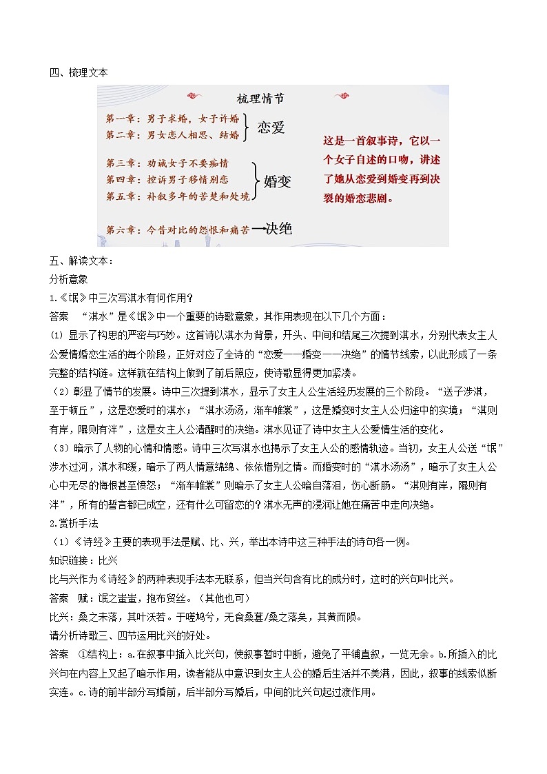 【寒假作业】统编版 高中语文 高二寒假巩固提升训练 专题01《氓》《离骚》（基础知识+提分作业）-练习.zip02