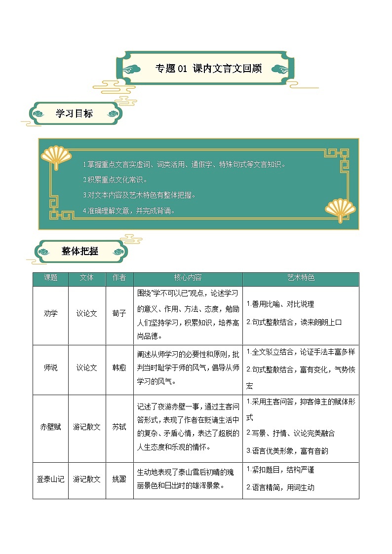 【寒假作业】统编版 高中语文 高一寒假提升训练 专题01 课内文言文回顾 -练习.zip01
