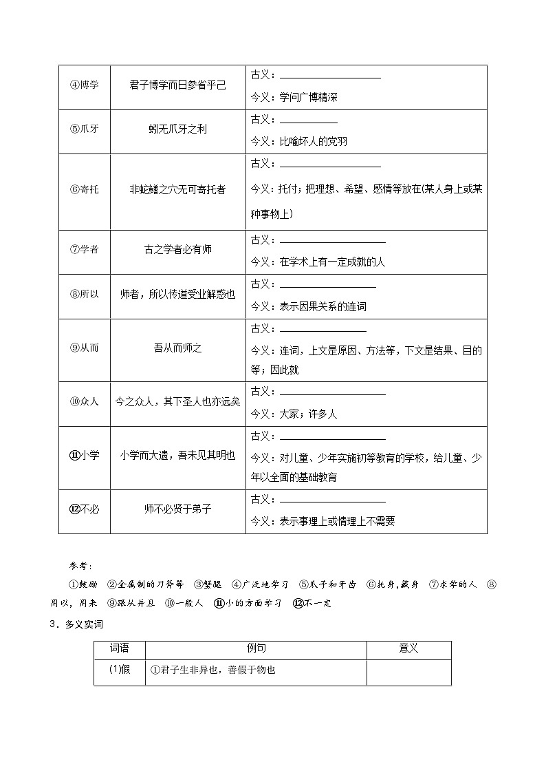 【寒假作业】统编版 高中语文 高一寒假提升训练 专题01 课内文言文回顾 -练习.zip03