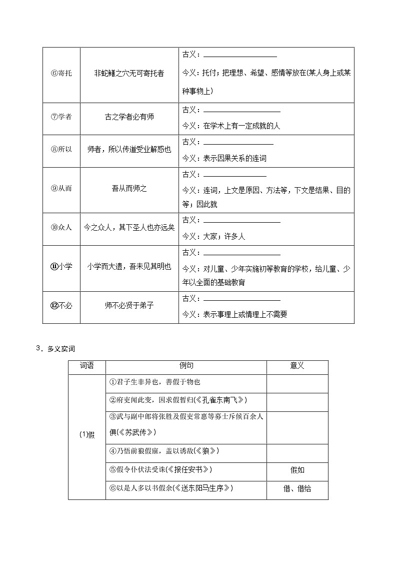 【寒假作业】统编版 高中语文 高一寒假提升训练 专题01 课内文言文回顾 -练习.zip03