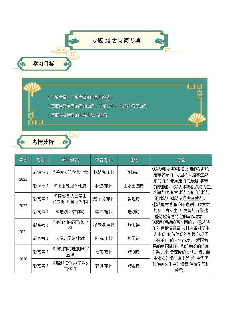 【寒假作业】统编版 高中语文 高一寒假提升训练 专题04 古诗词专项 -练习.zip01