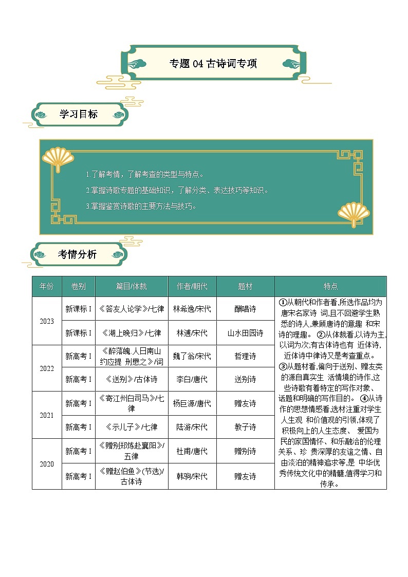 【寒假作业】统编版 高中语文 高一寒假提升训练 专题04 古诗词专项 -练习.zip01