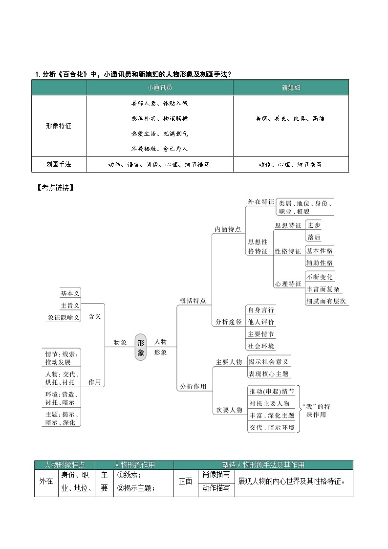 【寒假作业】统编版 高中语文 高一寒假提升训练 专题06 小说阅读-练习.zip03