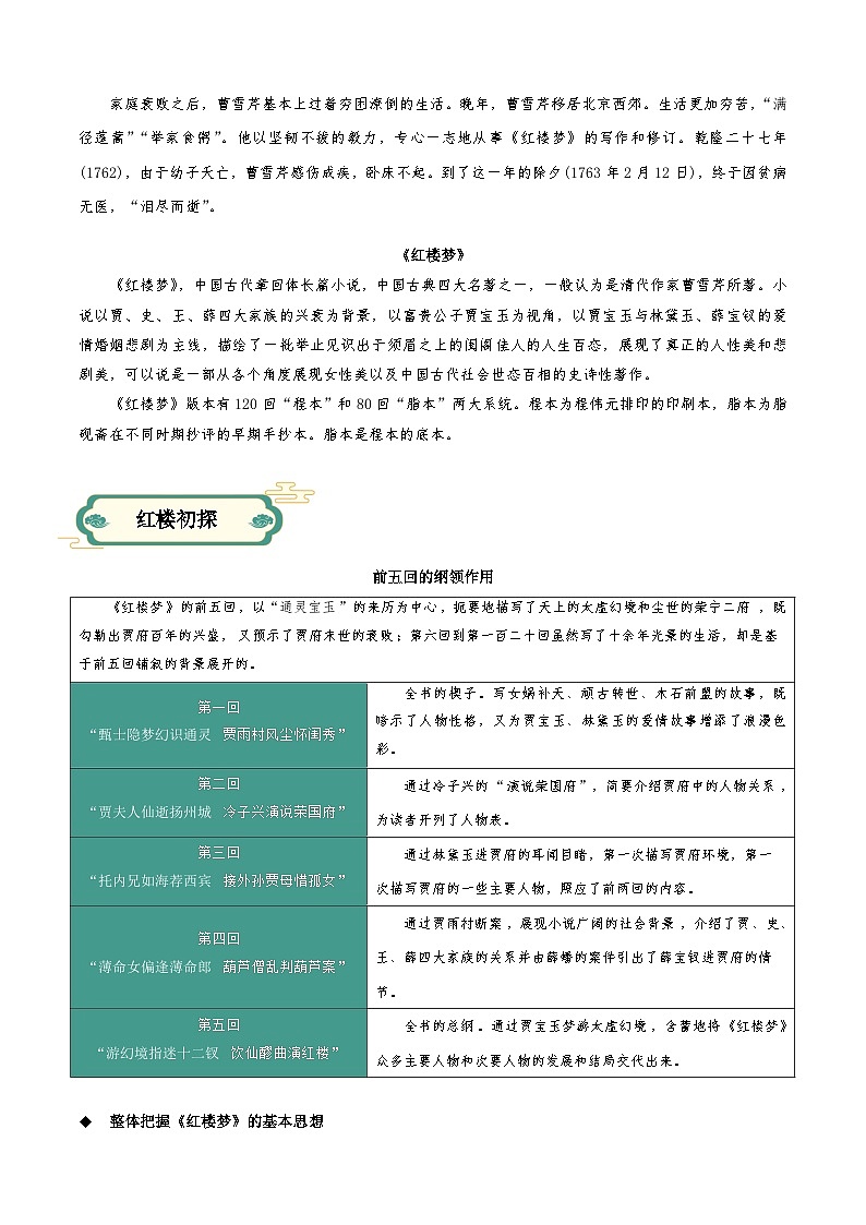 【寒假作业】统编版 高中语文 高一寒假提升训练 专题06 整本书阅读之《红楼梦》-练习.zip02