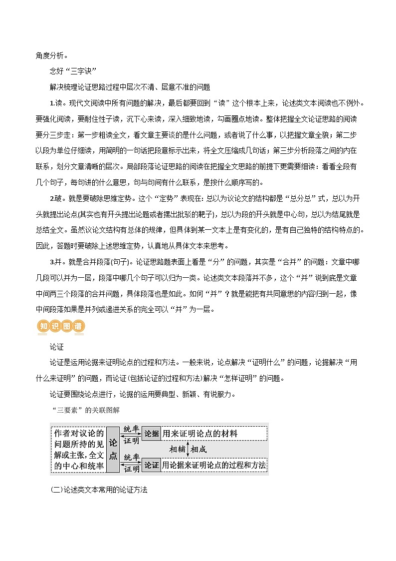专题03+论证分析主观题（讲义）-2024年高考语文二轮复习讲练测（新教材新高考）03