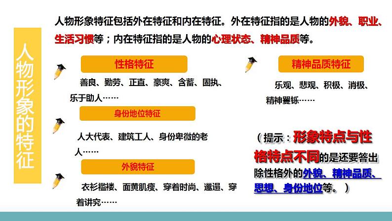 专题08+小说形象的理解与分析（课件）-2024年高考语文二轮复习讲练测（新教材新高考）03